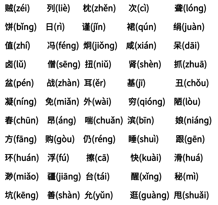 陜西普通話水平等級測試