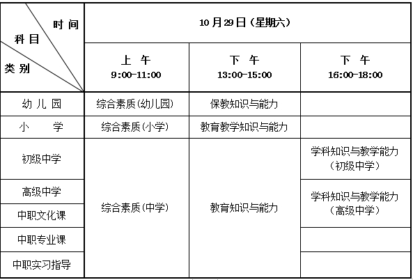 陜西省教師資格筆試